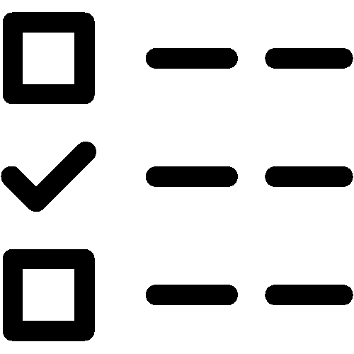 Difficulty Staying Organized